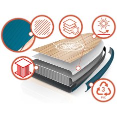 shumee Reefbreak SUP deska 350 x 81 x 15 cm Neo-Sport 170304
