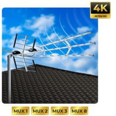 Berdsen BD-952 usmerjena zunanja TV antena ultra HD 4K