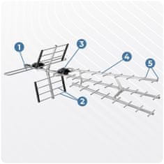 Berdsen BD-952 usmerjena zunanja TV antena ultra HD 4K