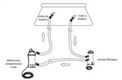shumee INTEX 28684 vrtni grelnik vode za bazen