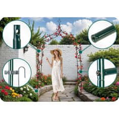 shumee Vrtna pergola lok 265 cm Plonos PL-991