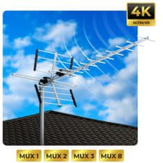 shumee Berdsen BD-951 usmerjena zunanja TV antena ultra HD 4K