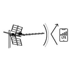 shumee Berdsen BD-951 usmerjena zunanja TV antena ultra HD 4K