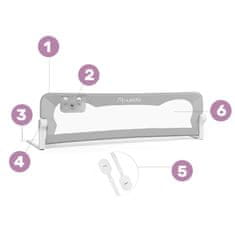 Nukido Zaščitna posteljna ograja 150 x 42 x 35 cm siva