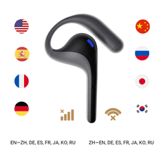 Timekettle prevajalnik W4 Pro, prevajalske slušalke