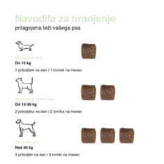 Barkode Mehki pasji priboljški, naravna podpora prebavi, probiotiki, prebiotiki in vlaknine, brez umetnih dodatkov, za občutljiv pasji želodec, ProbioticChew, 1