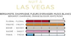 IMAO PARFUMS Imao CAR PERFUME "Nuit á LAS VEGAS"