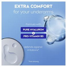 Nivea Derma Control Defend antiperspirant roll-on (antiperspirant) 50 ml