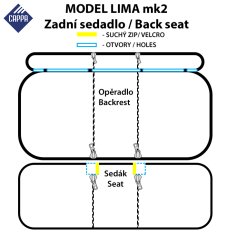 Cappa Avtosedeži Perfetto EL SSangYong Musso Grand red