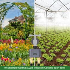 BOT Pametni krmilni ventil za vrtno cev 2-conski Bluetooth GDV2 Tuya