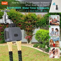 BOT Pametni krmilni ventil za vrtno cev 2-conski Bluetooth GDV2 Tuya