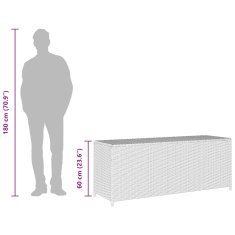 Vidaxl Vrtna škatla za shranjevanje črna 150x50x60 cm poli ratan