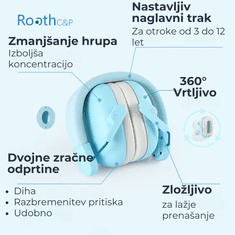BOLLSEN Rooth C&P Kids - Otroški Glušniki, turkizna