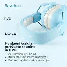 BOLLSEN Rooth C&P Kids - Otroški Glušniki, turkizna
