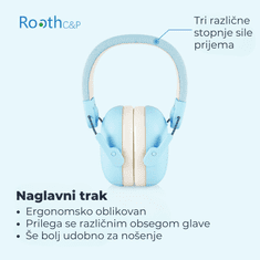 BOLLSEN Rooth C&P Kids - Otroški Glušniki, turkizna