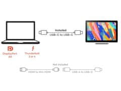Wacom Grafični zaslon Cintiq 16, USB-C