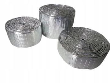 shumee Aluthermo Quattro 35cm 1m. Furniran