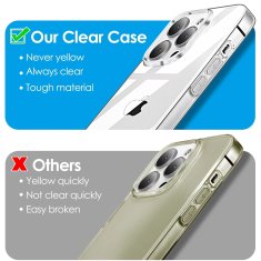 OEM BOX PREMIUM 1,5 mm etui za SAMSUNG A25 5G prozoren