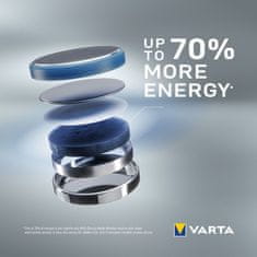 Varta VARTA litijeva baterija CR2032 (BIOS) 3V 2 kos