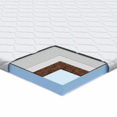 Vidaxl Blazine za vzmetnice Bela 100 x 200 cm PU pena