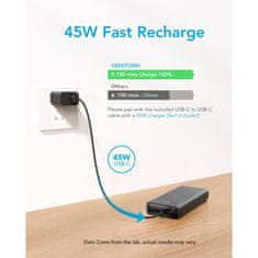VEGER VEGER powerbank 20000 mAh PD QC3.0 5A 100W T100 (W2032C-100) črn
