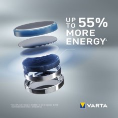 Varta VARTA litijska baterija CR2016 3V 2 kos