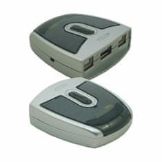 Aten USB stikalo 2x1 US221A