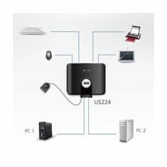 Aten USB stikalo 2x4 US224
