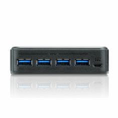 Aten USB stikalo 3.1 4x4 US434