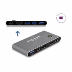 Delock KVM stikalo 2x1 HDMI/USB TipC 8K 18647