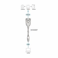Aten pretvornik USB - Serial FTDI UC232AF
