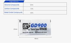 Start3Dprint GD900 termalna pasta 0,5g - paket 20 kosov, toplotna prevodnost 4,8W za hlajenje CPU/GPU