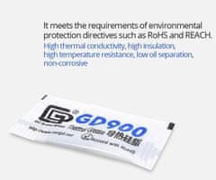 Start3Dprint GD900 termalna pasta 0,5g - paket 20 kosov, toplotna prevodnost 4,8W za hlajenje CPU/GPU