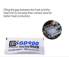Start3Dprint GD900 termalna pasta 0,5g - paket 20 kosov, toplotna prevodnost 4,8W za hlajenje CPU/GPU
