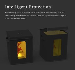Start3Dprint Zložljiva UV škatla za utrjevanje smole za 3D tiskalnik z vrtljivo mizo - kompatibilna s SLA/DLP/LCD
