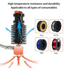 Start3Dprint V6 Hotend keramični grelni komplet - hitro segrevanje, bi-metal hladilni prehod, 24V