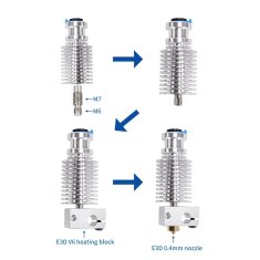 Start3Dprint V6 HotEnd Kratki Bowden komplet iz aluminija 1,75 mm z M7 grlom in 0,4 mm šobo