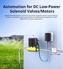 Sonoff Mini-D