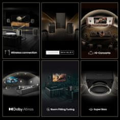 Hisense HT Saturn zvočni sistem