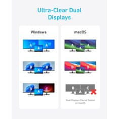 Anker USB-C Hub 7v1, Dual Display