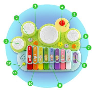 Ricokids Poučna igrača činele, ksilofon in bobni RK-751