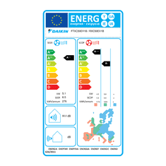 Daikin klimatska naprava Sensira FTXC50E / RXC50E
