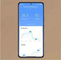Xiaomi Pametni monitor temperature in vlažnosti 3