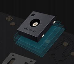 Xiaomi Mi Monitor temperature in vlažnosti 2