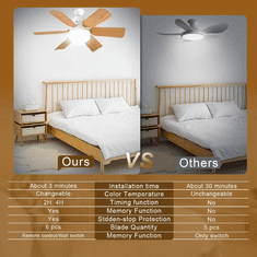Smania Leseni stropni ventilator LED (vtičnica E27) LightFlower | Ventilator za dom | Stropni ventilator z lučjo