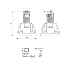 Tecnosystemi Nastavljivi podstavki za klimatske naprave Zeus H.70 4 kosi