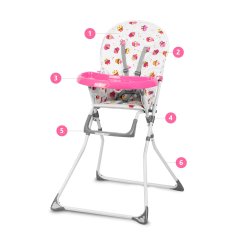 shumee Ricokids FANDO otroški stolček z mizico in kolački
