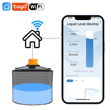 MXM Inteligentni sistem za zaznavanje nivoja vode - WiFi, Tuya