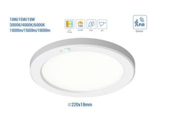 Optonica  LED panel 10W-15W-18W vgradno-nadgradni s senzorjem 3CCT-3000/4000/6000K 100lm/W IP20