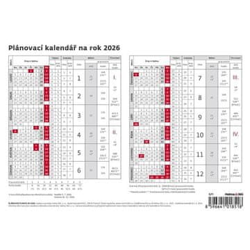 Načrtovalna kartica 2026